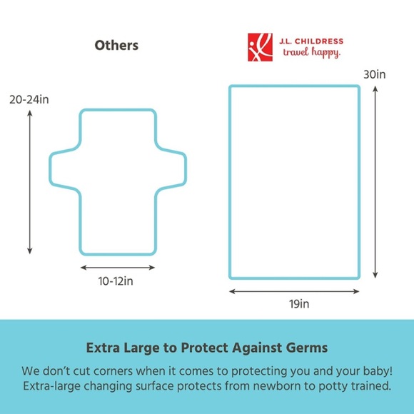 J.L. Childress Full Body Portable Baby Changing Pad, Fully Padded - Picture 3 of 4